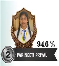 2.PARINEETI PRIYAL