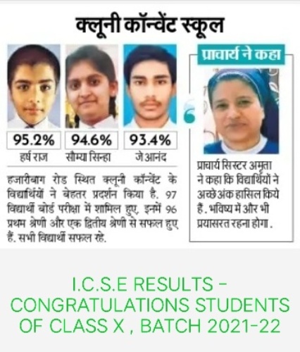 I.C.S.E RESULTS - STUDENTS OF CLASS X ,BATCH 2021-22